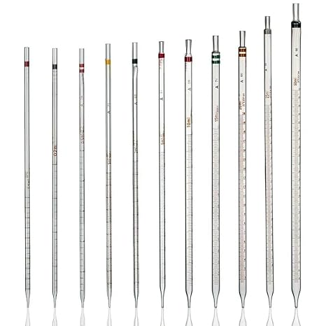 0.1ml To 50ml Glass Graduated Pipette
