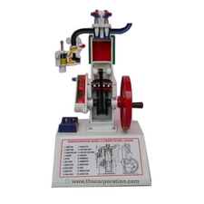 4-Stroke Petrol Engine