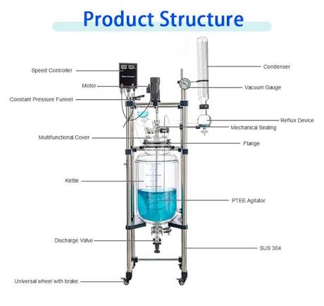 10L Jacketed Glass Reactor